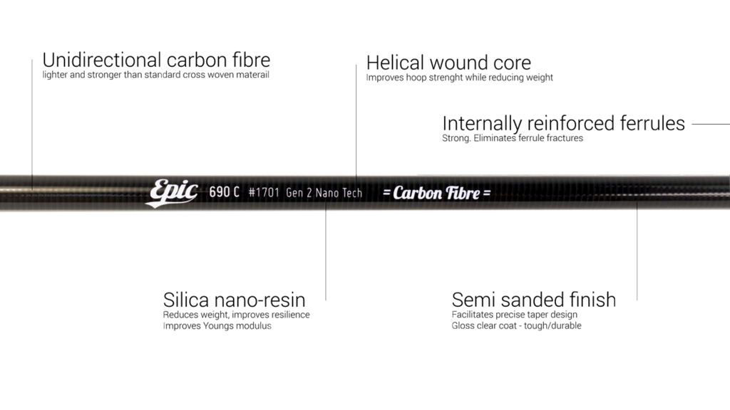 What Makes Epic Fly Rods So Good? – Northwest Fishing News